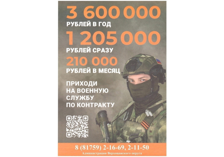 Всё больше жителей округа принимают волевое решение и отправляются служить в зону СВО. Всё больше жителей округа принимают волевое решение и отправляются служить в зону СВО.
