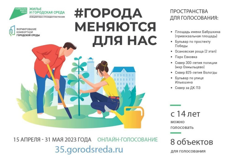 Восемь общественных пространств выставлено на онлайн-голосование по проекту «Формирование комфортной городской среды» в Вологде.