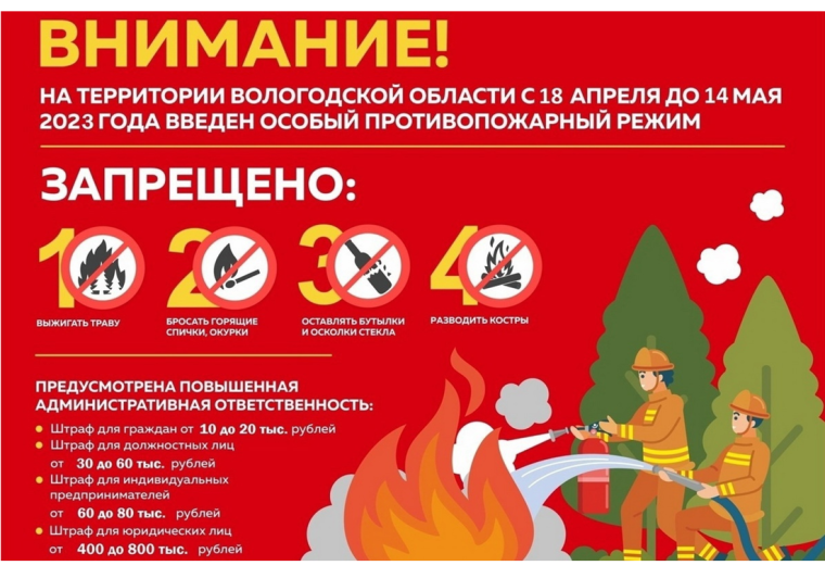 Особый противопожарный режим. Особый противопожарный режим.