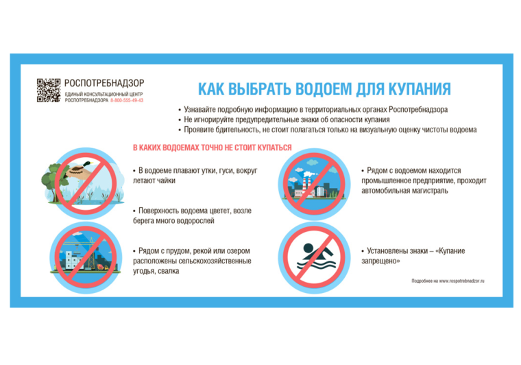 «Рекомендации Роспотребнадзора о безопасном купании». «Рекомендации Роспотребнадзора о безопасном купании».