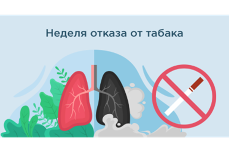 Неделя отказа от зависимости. Курение и несовершеннолетние. Неделя отказа от зависимости. Курение и несовершеннолетние.
