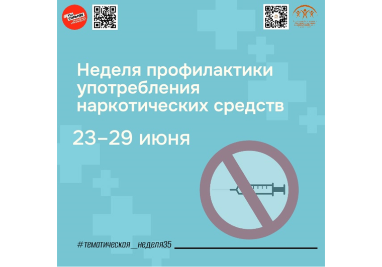 Неделя профилактики употребления наркотиков: важность осознания проблемы. Неделя профилактики употребления наркотиков: важность осознания проблемы.