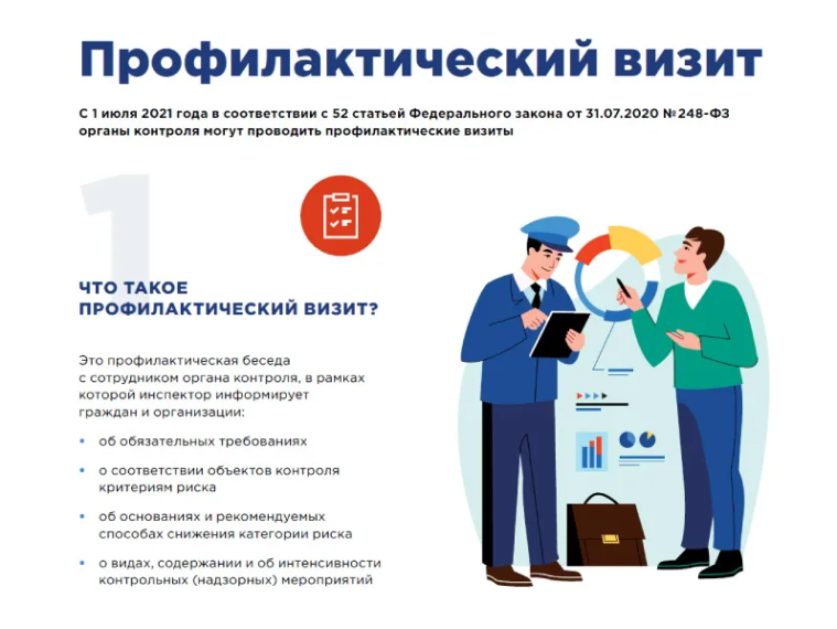 О проведении профилактических визитов за апрель 2023. О проведении профилактических визитов за апрель 2023.