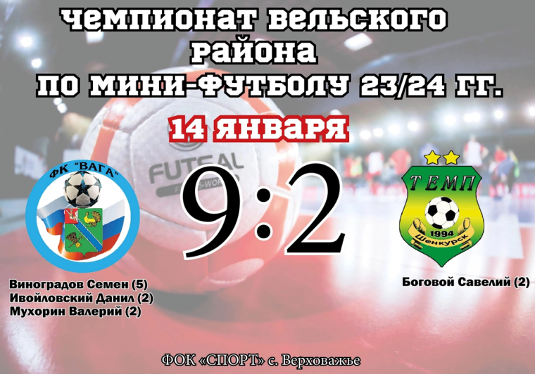 2 игры Кубка Вологодской области по мини-футболу.